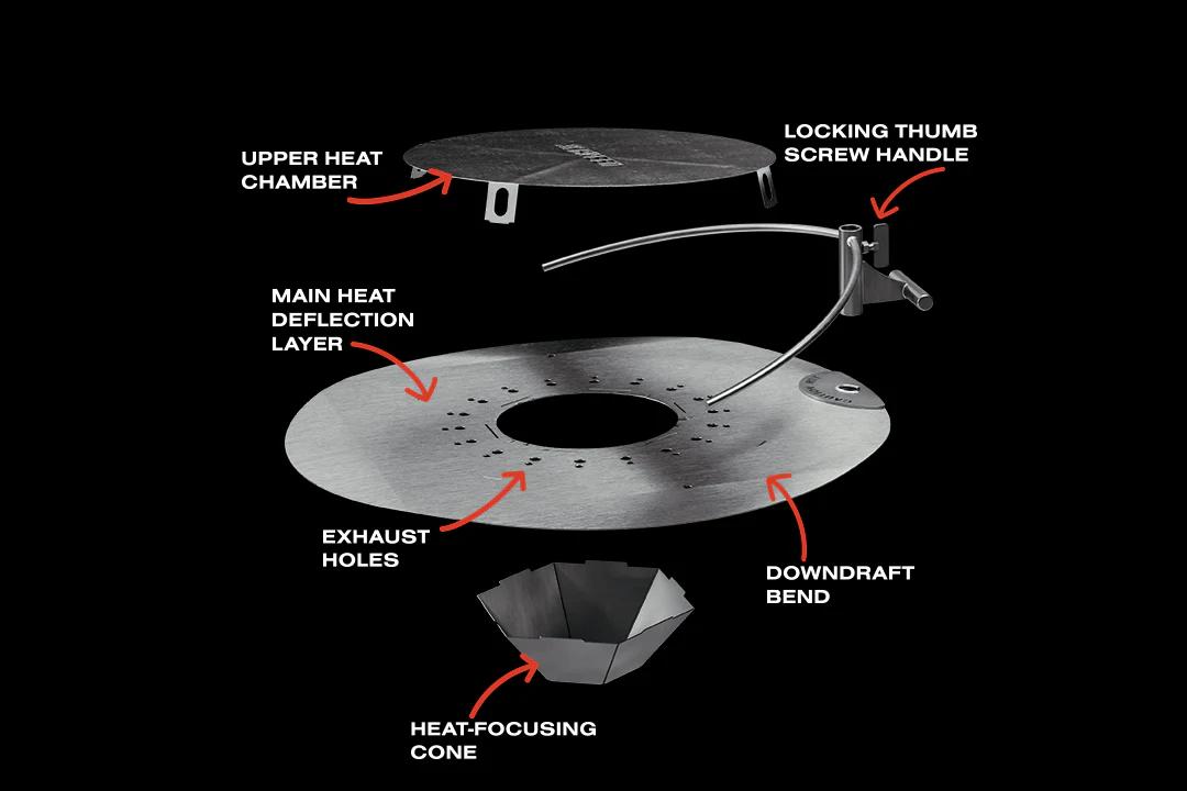 Outpost™ Heat Deflector - Image 3